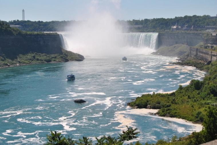 Chutes du Niagara, vue côté Canada